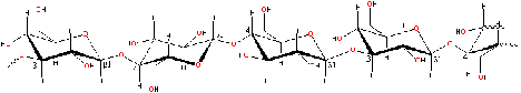 PSP is not just an ordinary beta-glucan.
